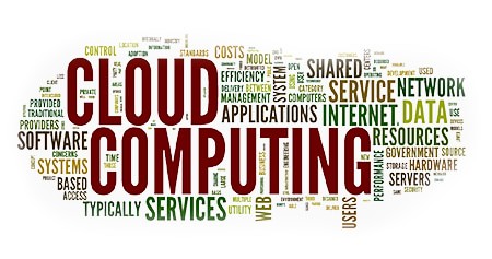 CloudWords